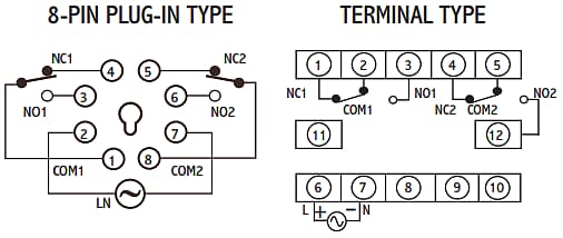ATC Automatic Timing & Controls 405AR Timers